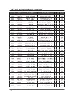 Preview for 59 page of Samsung SilverCare WF206 Series Service Manual