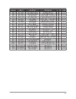 Preview for 62 page of Samsung SilverCare WF206 Series Service Manual