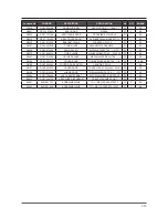 Preview for 64 page of Samsung SilverCare WF206 Series Service Manual