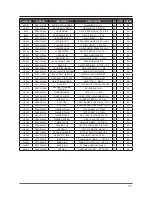 Preview for 66 page of Samsung SilverCare WF206 Series Service Manual