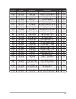 Preview for 68 page of Samsung SilverCare WF206 Series Service Manual