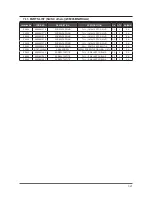 Preview for 70 page of Samsung SilverCare WF206 Series Service Manual