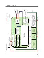 Preview for 72 page of Samsung SilverCare WF206 Series Service Manual