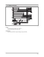 Preview for 90 page of Samsung SilverCare WF206 Series Service Manual