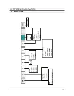 Preview for 92 page of Samsung SilverCare WF206 Series Service Manual