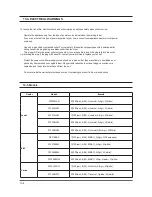 Preview for 95 page of Samsung SilverCare WF206 Series Service Manual