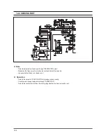 Preview for 101 page of Samsung SilverCare WF206 Series Service Manual