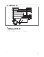 Preview for 102 page of Samsung SilverCare WF206 Series Service Manual