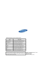 Preview for 104 page of Samsung SilverCare WF206 Series Service Manual