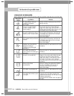 Предварительный просмотр 24 страницы Samsung SilverCare WF306 Series (Spanish) Manual Del Usuario