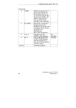 Предварительный просмотр 24 страницы Samsung SIMATIC NET CP 5611 A2 Installation Instructions / Product Information