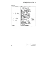 Предварительный просмотр 56 страницы Samsung SIMATIC NET CP 5611 A2 Installation Instructions / Product Information