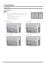 Предварительный просмотр 22 страницы Samsung SINGLE AC N Series Technical Data Book