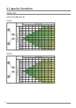 Предварительный просмотр 26 страницы Samsung SINGLE AC N Series Technical Data Book