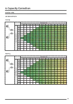 Предварительный просмотр 27 страницы Samsung SINGLE AC N Series Technical Data Book