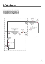 Предварительный просмотр 29 страницы Samsung SINGLE AC N Series Technical Data Book