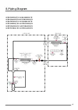 Предварительный просмотр 31 страницы Samsung SINGLE AC N Series Technical Data Book