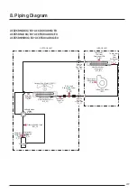 Предварительный просмотр 33 страницы Samsung SINGLE AC N Series Technical Data Book