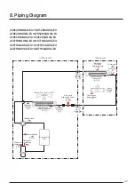 Предварительный просмотр 35 страницы Samsung SINGLE AC N Series Technical Data Book