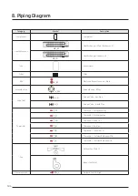 Предварительный просмотр 40 страницы Samsung SINGLE AC N Series Technical Data Book