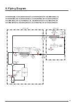 Предварительный просмотр 47 страницы Samsung SINGLE AC N Series Technical Data Book