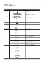 Предварительный просмотр 48 страницы Samsung SINGLE AC N Series Technical Data Book