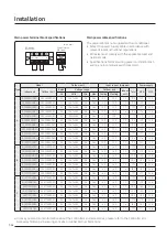 Предварительный просмотр 60 страницы Samsung SINGLE AC N Series Technical Data Book