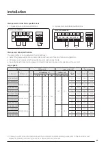 Предварительный просмотр 63 страницы Samsung SINGLE AC N Series Technical Data Book