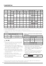 Предварительный просмотр 66 страницы Samsung SINGLE AC N Series Technical Data Book