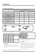 Предварительный просмотр 67 страницы Samsung SINGLE AC N Series Technical Data Book