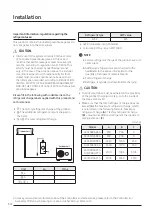 Preview for 70 page of Samsung SINGLE AC N Series Technical Data Book