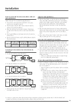 Preview for 73 page of Samsung SINGLE AC N Series Technical Data Book