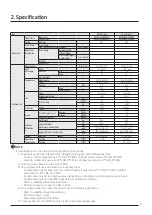 Preview for 9 page of Samsung SINGLE AF50MS3MCEENHC Technical Data Book