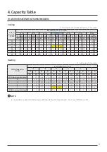 Preview for 11 page of Samsung SINGLE AF50MS3MCEENHC Technical Data Book