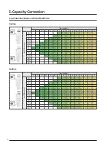 Preview for 14 page of Samsung SINGLE AF50MS3MCEENHC Technical Data Book