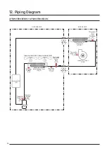 Preview for 26 page of Samsung SINGLE AF50MS3MCEENHC Technical Data Book