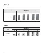 Preview for 7 page of Samsung SINGLE CNH ZDK Series Technical Data Book