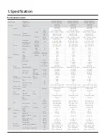 Preview for 12 page of Samsung SINGLE CNH ZDK Series Technical Data Book