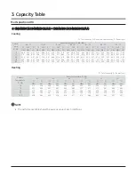 Preview for 20 page of Samsung SINGLE CNH ZDK Series Technical Data Book