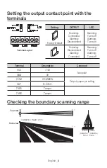 Предварительный просмотр 8 страницы Samsung SIP-1201DD User Manual