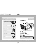 Preview for 6 page of Samsung SIR-4150 Series User Manual