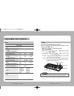 Preview for 10 page of Samsung SIR-4150 Series User Manual