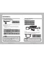 Preview for 8 page of Samsung SIR-4160 User Manual