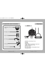 Preview for 6 page of Samsung SIR-4250 User Manual