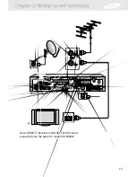 Предварительный просмотр 25 страницы Samsung SIR-S310W Owner'S Manual