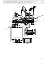 Предварительный просмотр 35 страницы Samsung SIR-S310W Owner'S Manual