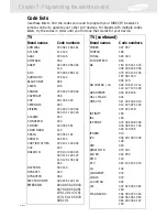 Предварительный просмотр 114 страницы Samsung SIR-S310W Owner'S Manual