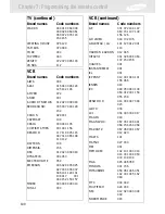 Предварительный просмотр 116 страницы Samsung SIR-S310W Owner'S Manual