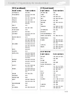 Предварительный просмотр 117 страницы Samsung SIR-S310W Owner'S Manual