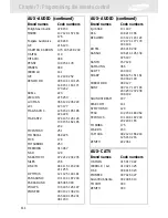 Предварительный просмотр 118 страницы Samsung SIR-S310W Owner'S Manual